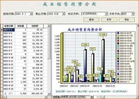 管理軟體