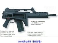 G36K短自動步槍（槍托摺疊）