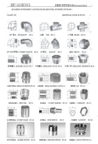 螺紋管件