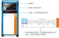 電子站牌