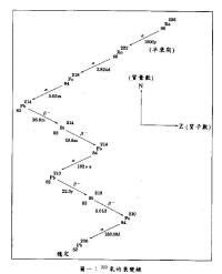 氡的衰變鏈