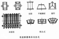 橡膠彈簧