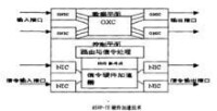 網路到網路介面