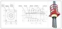 張拉端錨具