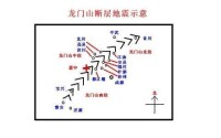 龍門山斷裂帶與汶川8級特大地震