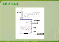 重鉻酸鉀法