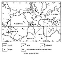 板塊構造學