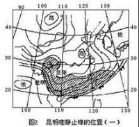 昆明准靜止鋒