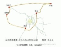 高速公路大外環