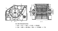 錘式破碎機