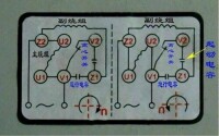 開關介紹