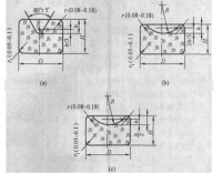 圖1 寶石軸承的形狀