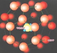 可燃冰分子組成