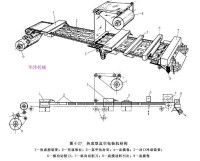 結構圖