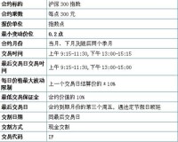 金所滬深300股指期貨模擬合約表