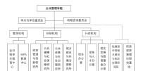 湖南大學政治與公共管理學院