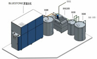 廢水電解處理法