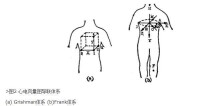 心電向量