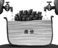 限漲令圖冊