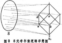 多值邏輯