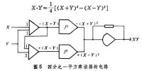 模擬計算機