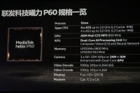 聯發科Helio P60