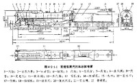 前進型蒸汽機車的結構組成部分的圖紙