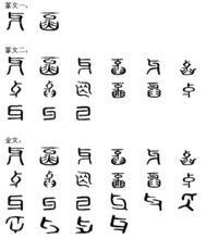 牙[漢字]