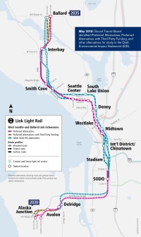 West Seattle-Ballard Link