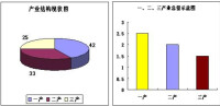 大孤山鎮