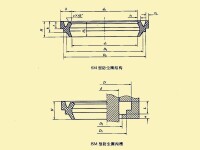 SM型防塵圈的結構及溝槽形式