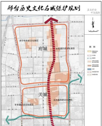 歷史城區保護結構圖