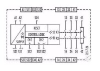 安全繼電器