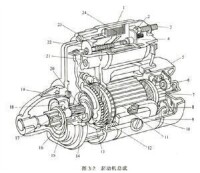 汽車起動機