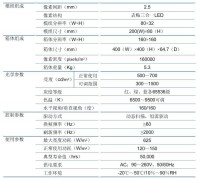 小間距LED顯示屏