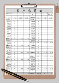 資產負債表分析