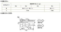 鎧裝熱電阻