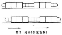 行動[生物學術語]