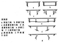 剛架橋