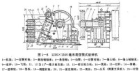 簡擺顎式破碎機