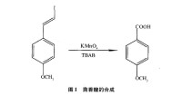 高錳酸鉀氧化茴腦製備茴香酸