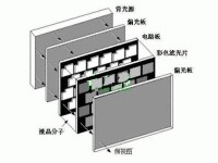 LED液晶顯示器