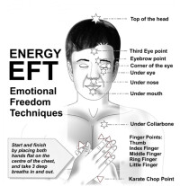 EFT