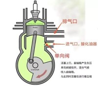 二衝程柴油機