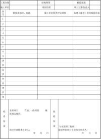 質量等級的記錄標準和驗收標準