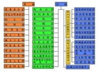 甘肅農業大學工學院