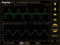 變頻器相關波形