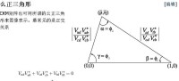 CKM矩陣也可用所謂的幺正三角形來圖像表示。最常見的是正交關係