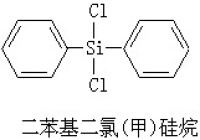 貝爾函數