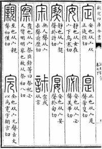 《說文解字》中的“安”字